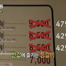 목살스테이크갈비