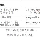 자바통상