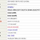 상남로-1 이미지