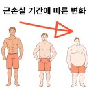 더피티짐 2호점 이미지