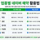 예;품미용실