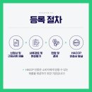 에스엠 식품공장 이미지