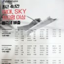 배지희국어전문학원