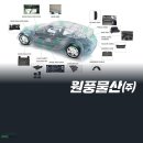 ㈜원풍