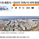 SM메디컬센터 이미지