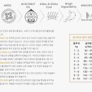 도그마트 네이버블로그