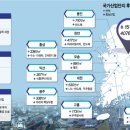 첨단산업6로 이미지