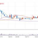 동원카전기 이미지