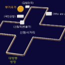 우기바다