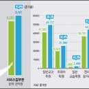 반찬/식료품 소매업 이미지