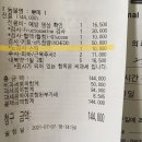 동물병원에서 뇨스틱 한개에 만원 줬네요. 낱개 한개에 ㅠ 이미지