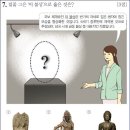 35회 고급 7번 해설(금동 미륵보살 반가 사유상) 이미지