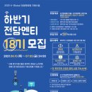 전담금