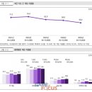 황금PC게임랜드 이미지