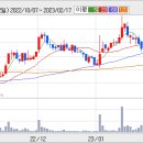 신우철강 이미지