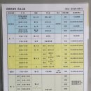 관문실내체육관 이미지