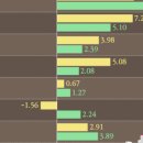 아인공인중개사사무소 이미지