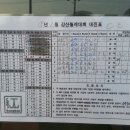 신동구매점 이미지