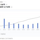 아이비잉글리쉬영어교습소