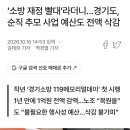 경기도, '소방 재정 빨대'라더니 소방관 순직 추모 예산도 전액 삭감 이미지