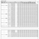 번영로12 일원 이미지