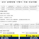 금산군 탁구장 네이버블로그