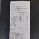 11월6-7일 가을 춘천 화천라이딩 지출내역 이미지