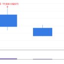 에스엠바이오 이미지