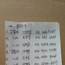 강동-천호-1189 이미지