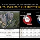 봉곡동132 이미지