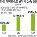 힐스가정의원 이미지
