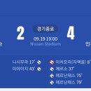 오늘 축구, 요코하마마리노스 2-4 인천유나이티드 (경기종료) 이미지