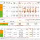 효천1지구 이미지