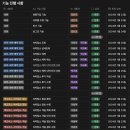 (주)토비기술 | [백오피스 프로젝트 회고] 토비로 - 숙박 예약 서비스