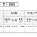 2023년도 제2회 서울시 지방공무원 기술계고졸 경력경쟁 건축16명 채용예정 이미지