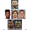 속보) 벤제마, 오늘 발표되는 유로2020 프랑스 국가대표팀 명단에 포함 예정 이미지