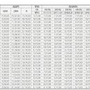 시티프라디움 이미지
