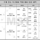 봉양건강축구캠프장 축구장 이미지