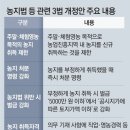 경자농장 이미지