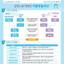 한국유도원 이미지