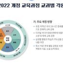 열림국어