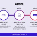 신세계 인터넷면세점 화장품 살 것 추천 T멤버십 할인 삼성카드 링크 할인으로 최저가