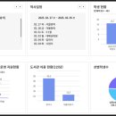 순천부영초등학교 이미지