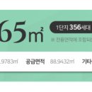 두산트리마제공인중개사사무소 이미지