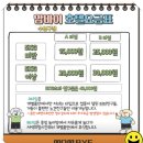 해운대강아지호텔 애견유치원 모두 가능한 맘바이수영구점 이용후기