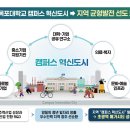 의료법인 한빛의료재단 이미지