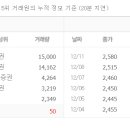 주식회사 케이씨 이미지