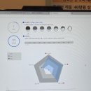 페이버헤어 숲칼프 대구대곡점