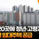 전국 20곳에 청년·고령자 맞춤형 임대주택 공급 이미지