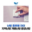 (주)온방기업 - 1158 | (주)온방기업